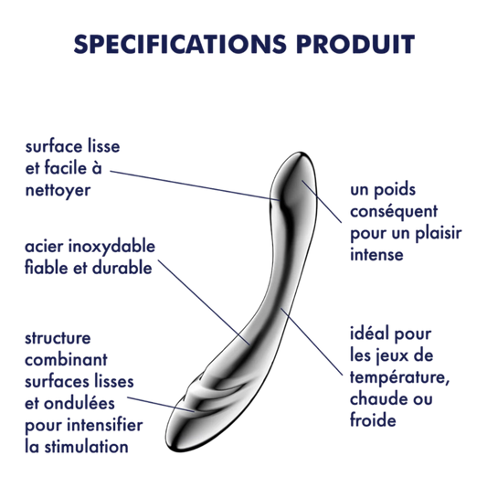Schéma technique du gode Pure Gravity 3 en acier, détails surfaces lisse et ondulée - Oh My God'Z