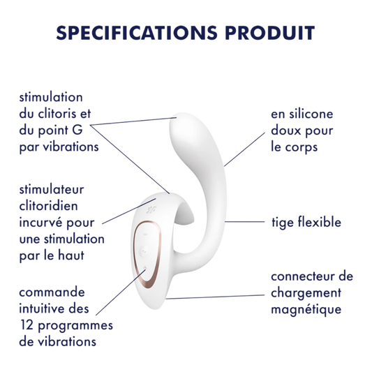 Schéma descriptif du vibromasseur G for Goddess blanc montrant stimulateur clitoridien et tige flexible - Oh My God'Z