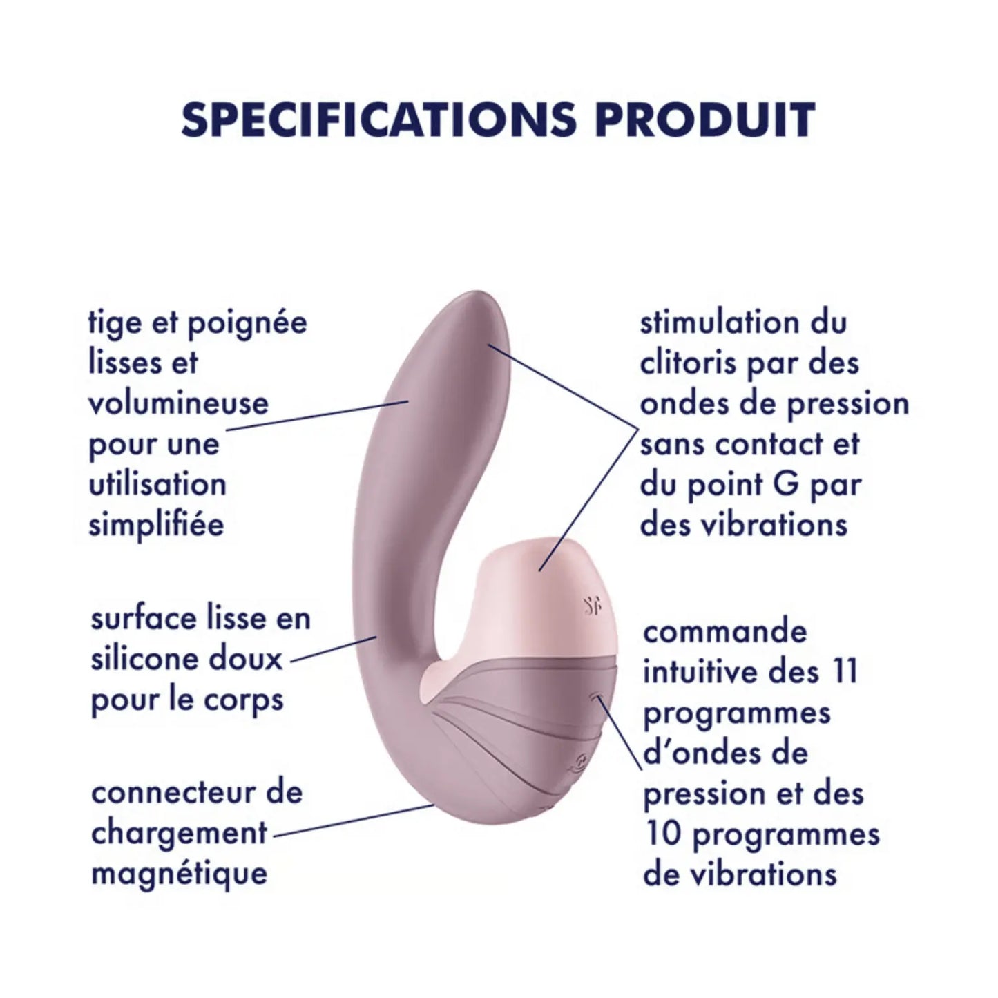 Fiche technique du stimulateur Supernova Satisfyer Oh My God'Z