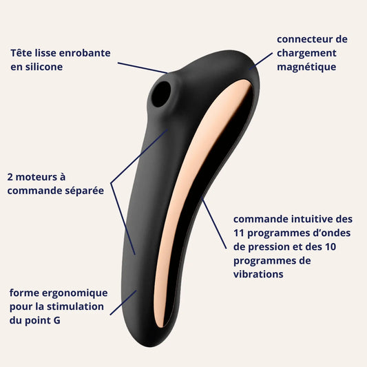 Infographie descriptive du Satisfyer Dual Kiss noir avec mise en avant de ses deux moteurs indépendants, ses 11 programmes d’ondes et 10 de vibrations, et son design ergonomique pour le point G – un sextoy premium proposé par Oh My God'Z.
