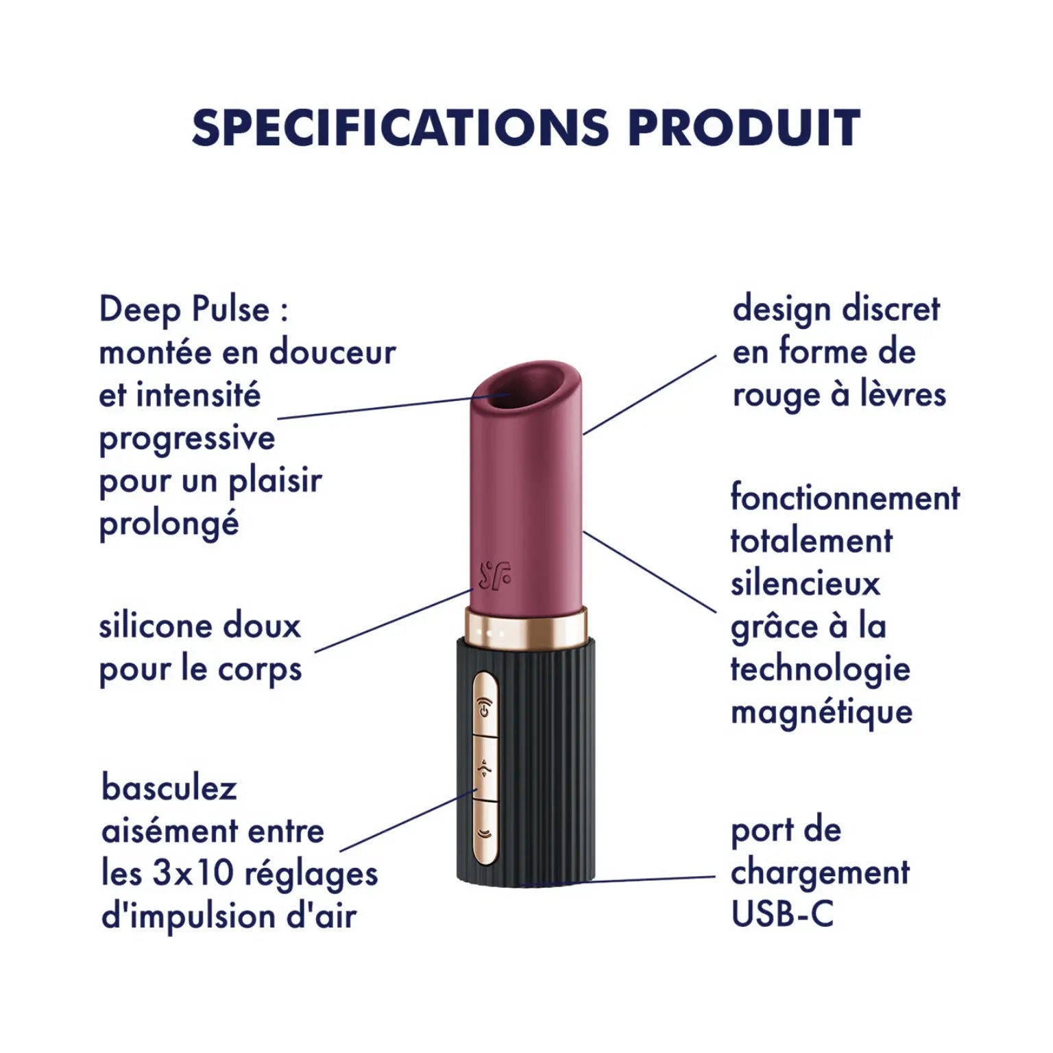 Fonctionnalités du Satisfyer Pro 2 Kiss, sextoy haut de gamme chez Oh My God'Z