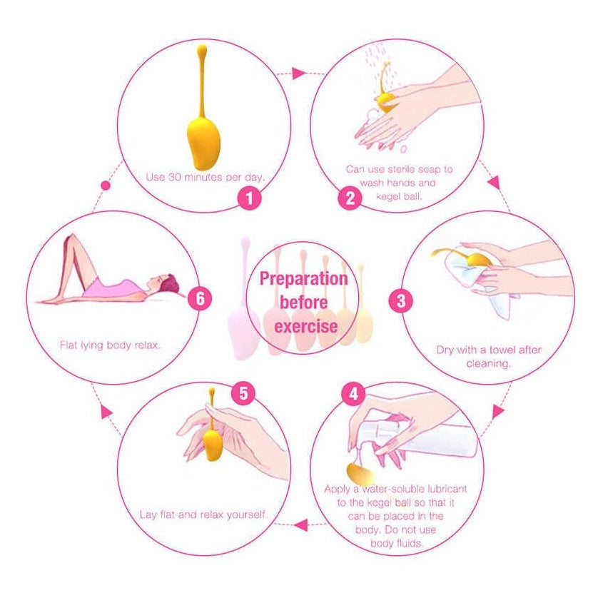 Guide d'utilisation illustré en 6 étapes pour l'exercice du plancher pelvien avec boules Mango - Oh My God'Z
