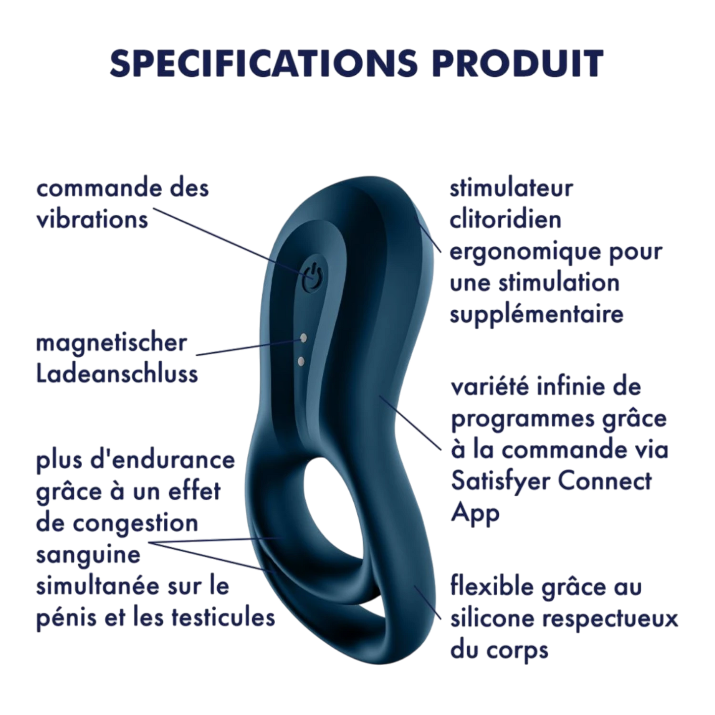 Schéma technique cockring Satisfyer Epic Duo noir avec descriptif des fonctionnalités en français - Oh My God'Z