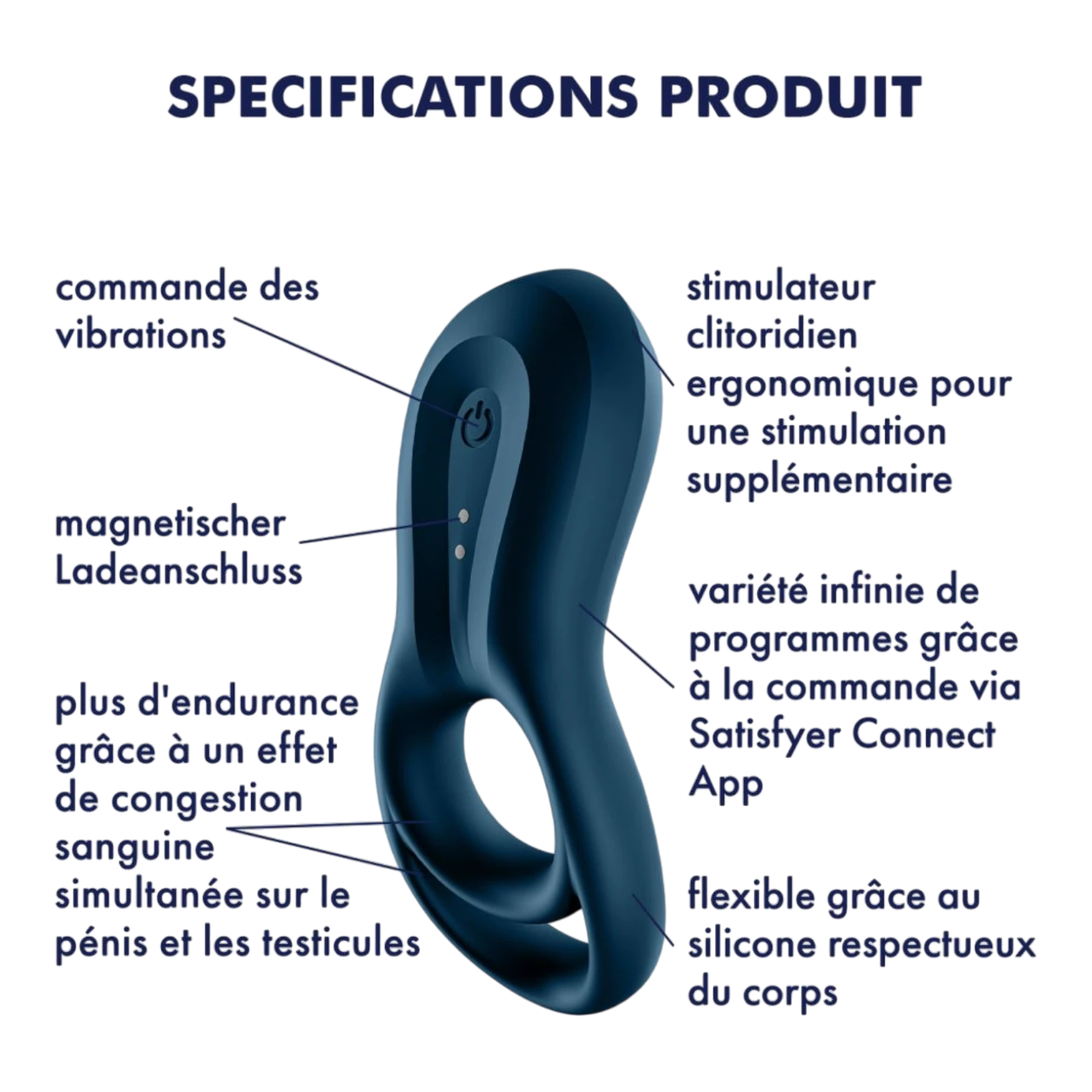 Schéma technique cockring Satisfyer Epic Duo noir avec descriptif des fonctionnalités en français - Oh My God'Z
