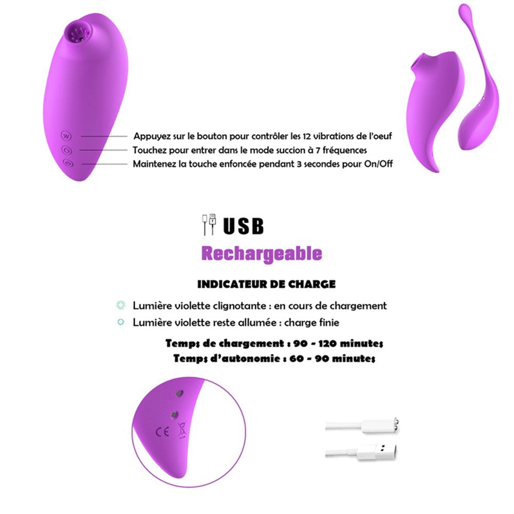 Details techniques rechargeable USB du stimulateur et oeuf vibrant avec indicateurs de charge - Oh My God'Z