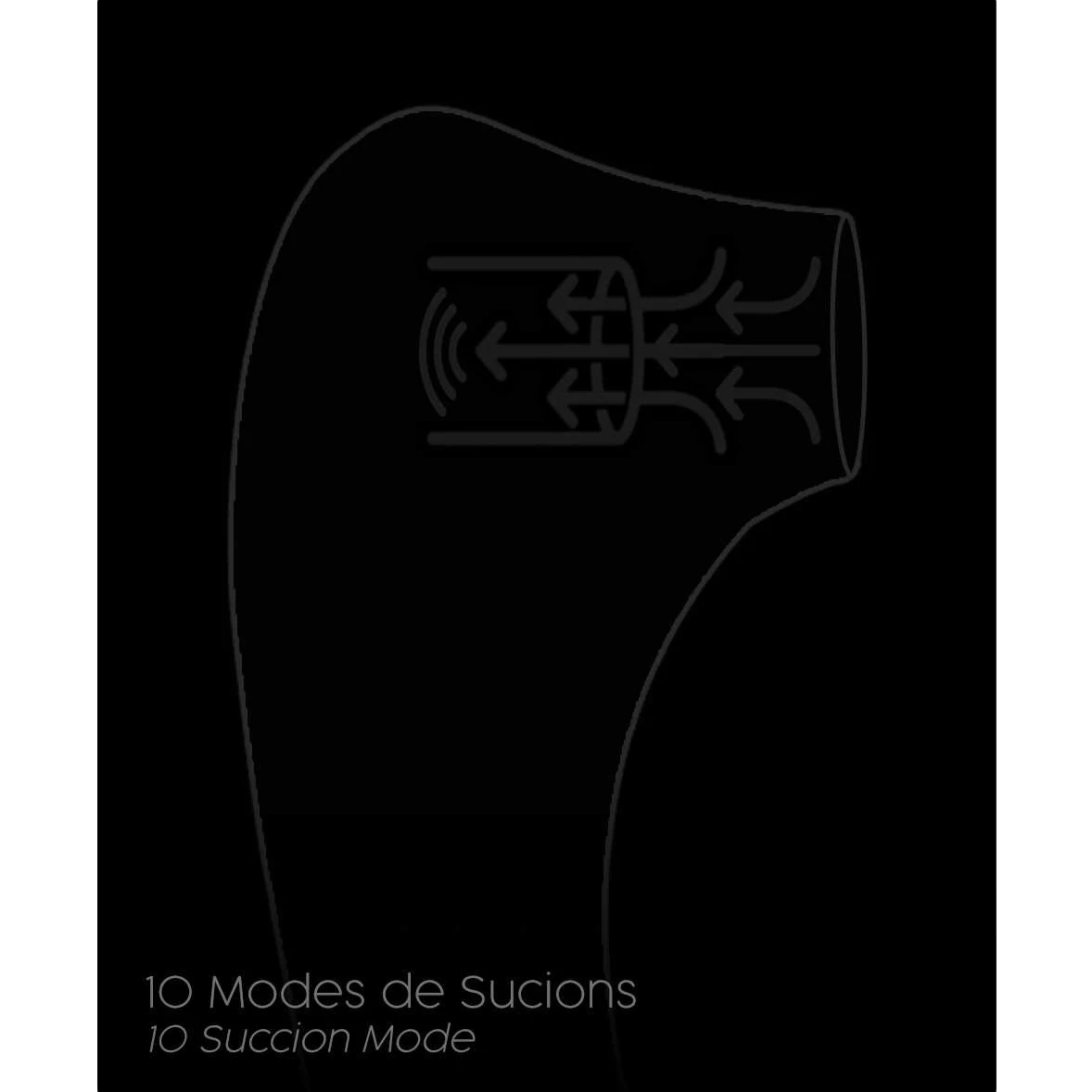 Schéma 10 modes de succion du stimulateur Le Maxi, vibrations dirigées vers le clitoris - Oh My God'Z