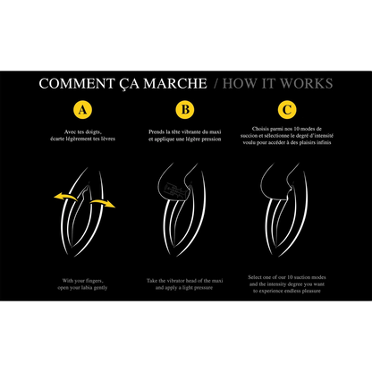 Mode d'emploi Le Maxi stimulateur : écarter, appliquer, choisir l'intensité parmi 10 modes de succion - Oh My God'Z