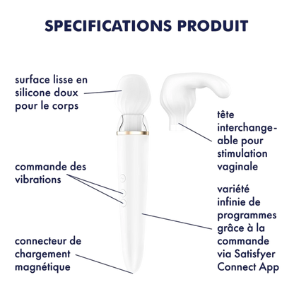 Schéma technique du masseur Double Wand blanc avec commandes vibrations et connecteur magnétique - Oh My God'Z