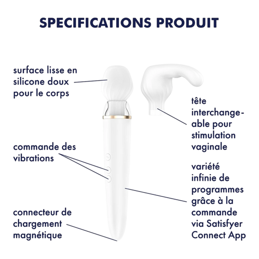 Schéma technique du masseur Double Wand blanc avec commandes vibrations et connecteur magnétique - Oh My God'Z