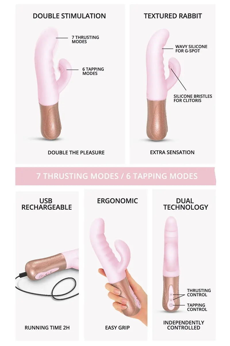 Vibro Rabbit Sassy Bunny rose - Love to Love - Oh My God'Z - sextoys - vibromasseur - rabbit - clitoris