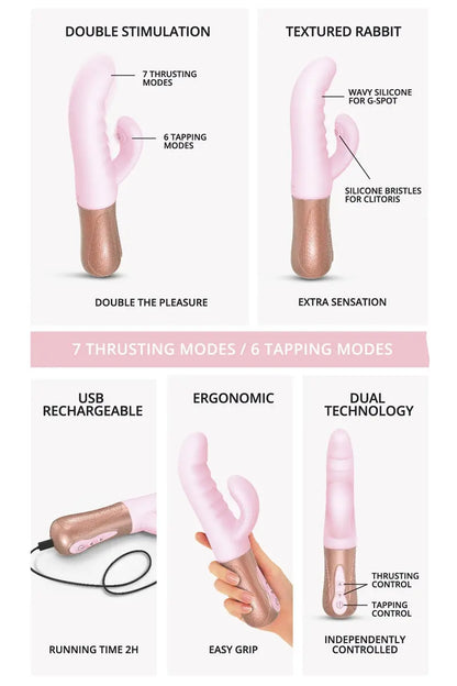 Vibro Rabbit Sassy Bunny rose - Love to Love - Oh My God'Z - sextoys - vibromasseur - rabbit - clitoris