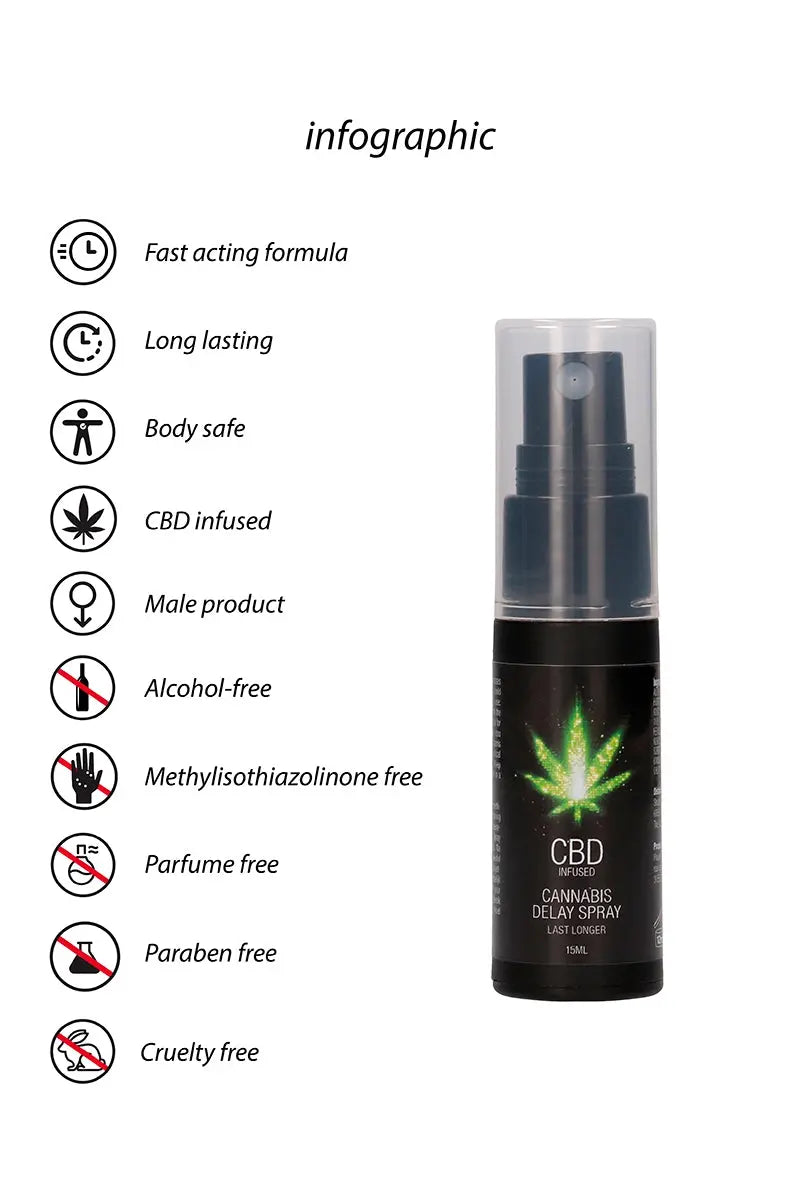 Oh My God'Z - Spray retardant CBD Cannabis 15ml