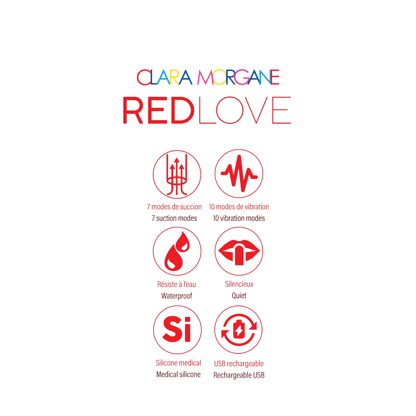 Pictogrammes Red Love : 7 succions, 10 vibrations, waterproof, silicone médical, rechargeable USB - Oh My God'Z