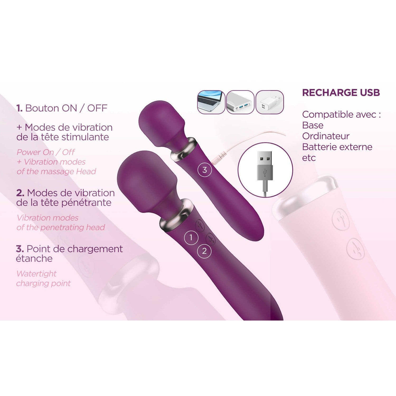 Schéma vibromasseur bordeaux avec boutons contrôle, port USB rechargeable, modes de vibration détaillés - Oh My God'Z