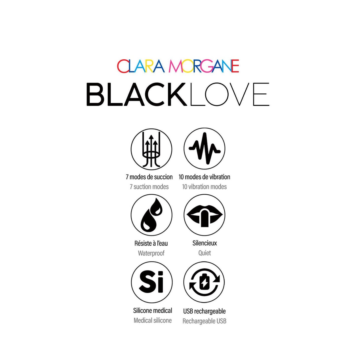 Pictogrammes Black Love : 7 succions, 10 vibrations, waterproof, silicone, USB rechargeable - Oh My God'Z
