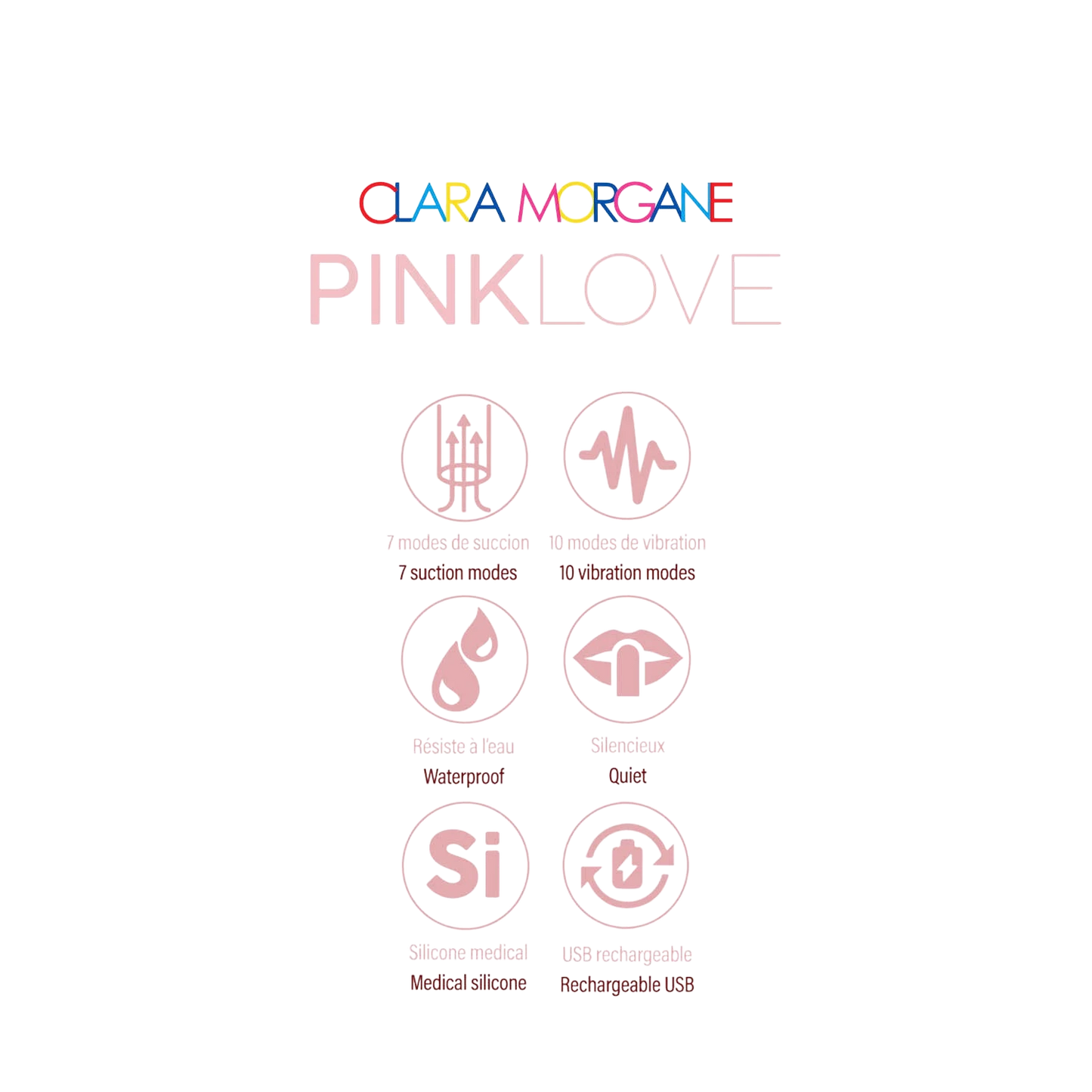 Pictogrammes caractéristiques Pink Love: 7 succions, 10 vibrations, waterproof, USB rechargeable - Oh My God'Z