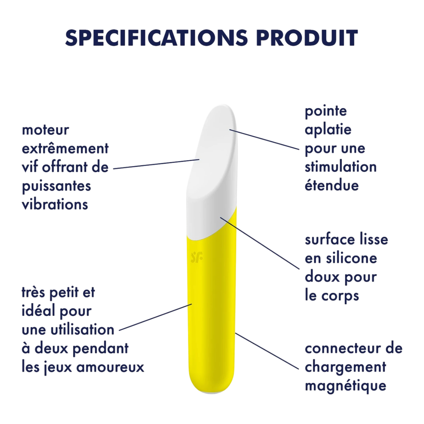 Schéma des spécifications du vibromasseur jaune : pointe aplatie, moteur puissant, silicone doux - Oh My God'Z