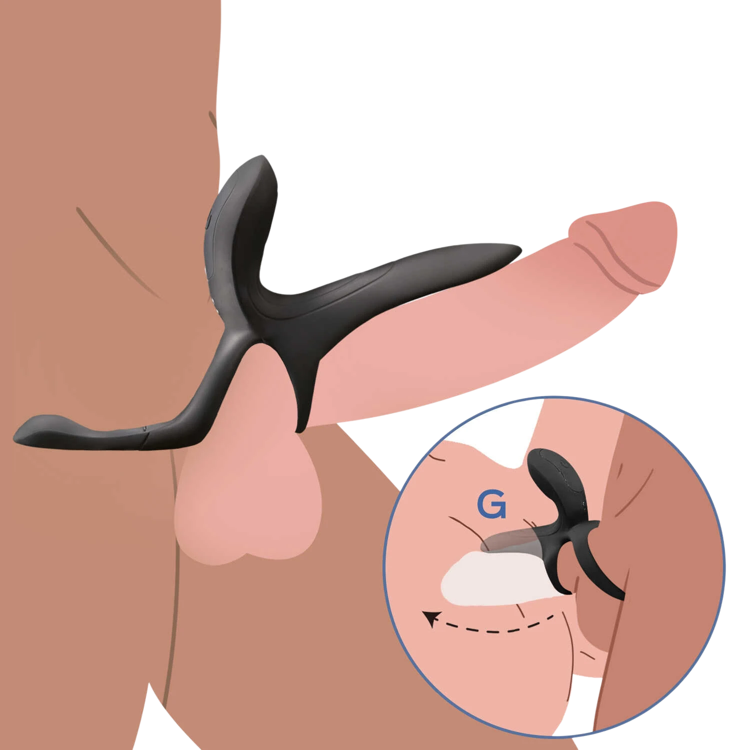 Schéma d'utilisation du vibromasseur Pleasure Pivot montrant le positionnement du stimulateur clitoridien et périnéal - Oh My God'Z