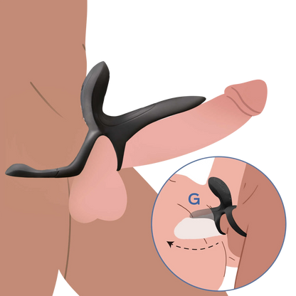 Schéma d'utilisation du vibromasseur Pleasure Pivot montrant le positionnement du stimulateur clitoridien et périnéal - Oh My God'Z