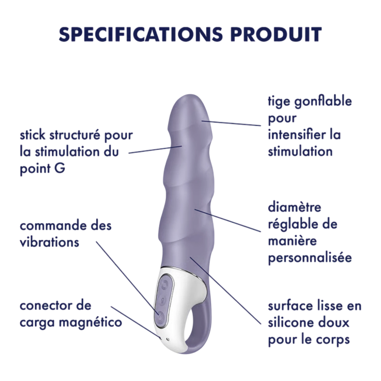 Schéma spécifications vibromasseur gonflable Satisfyer en silicone avec légendes en français - Oh My God'Z