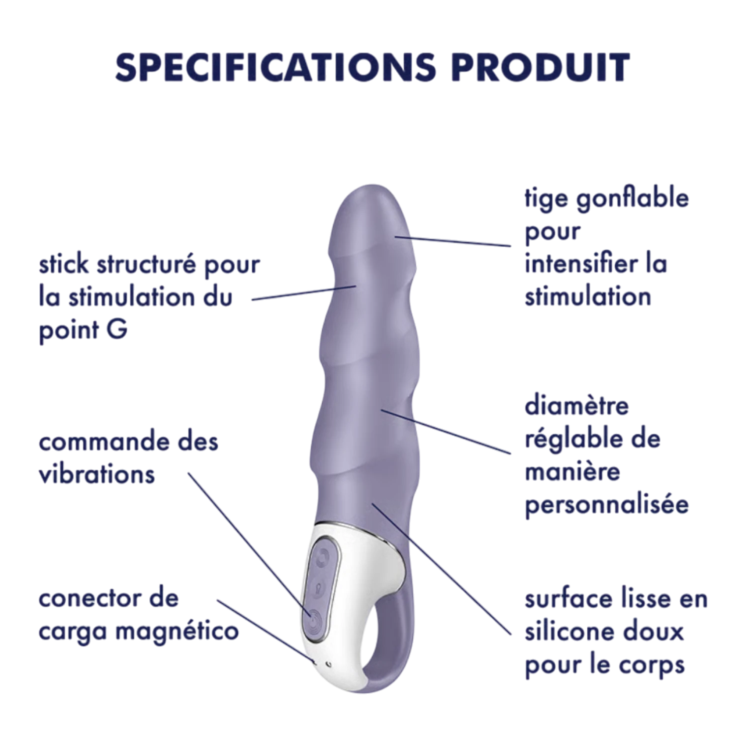Schéma spécifications vibromasseur gonflable Satisfyer en silicone avec légendes en français - Oh My God'Z