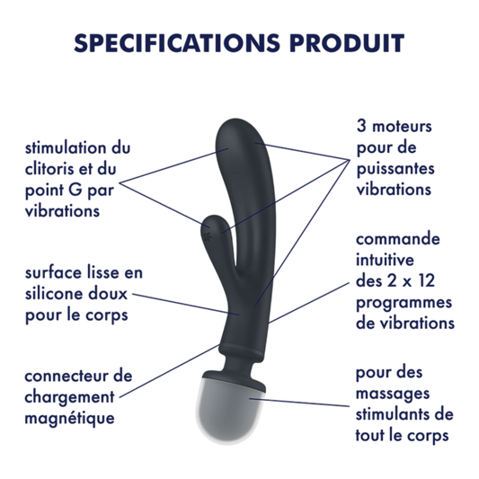 Schéma technique du vibromasseur 2 en 1 noir montrant moteurs, silicone doux et chargement magnétique - Oh My God'Z
